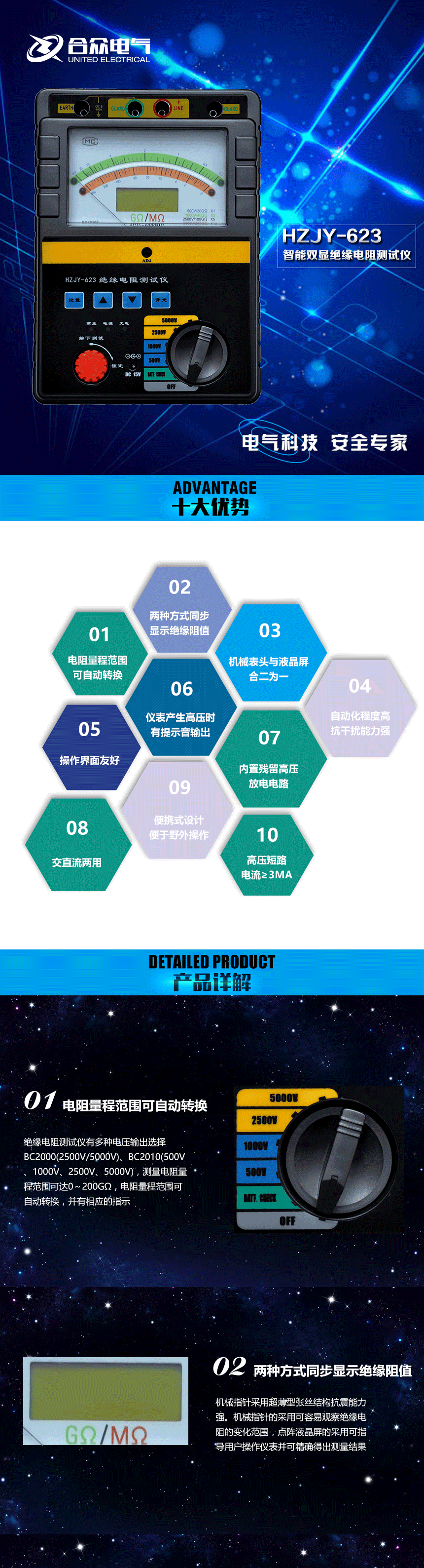 智能雙顯絕緣電阻測試儀 智能雙顯絕緣電阻測試儀
